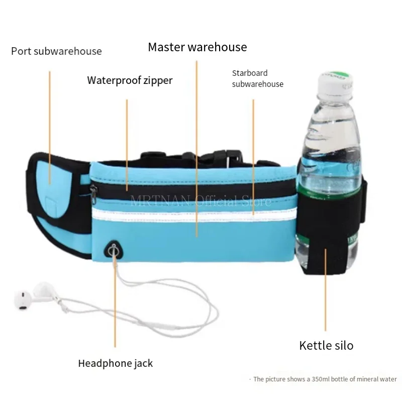 1pc Running Bag Dames Heuptas  - Weight Belt Lifting recensie en prijs